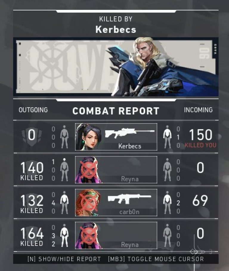 Valorant Combat Report Not Showing | Theprofox