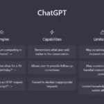 What is ChatGPT and How Does it Work?